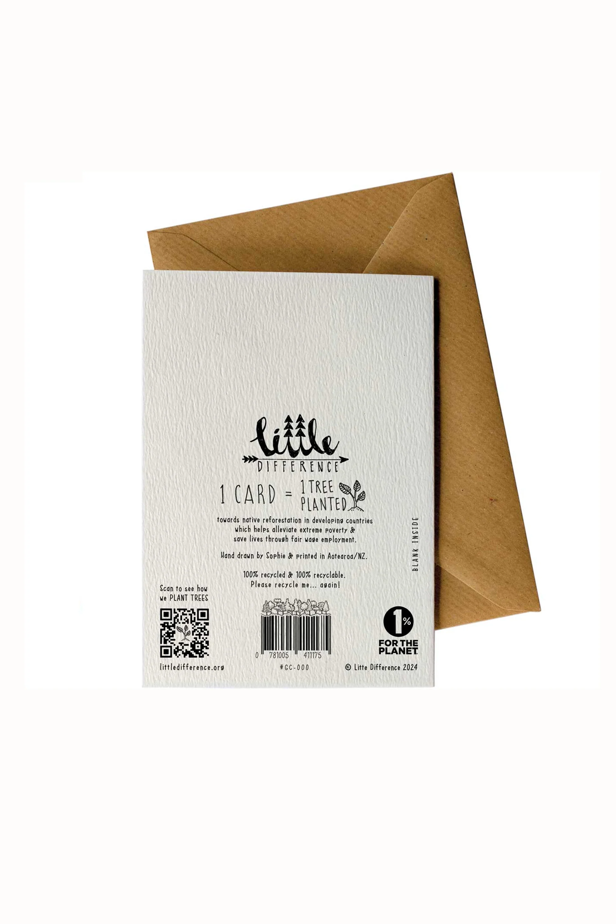 Lumber Jack Card - Image 2