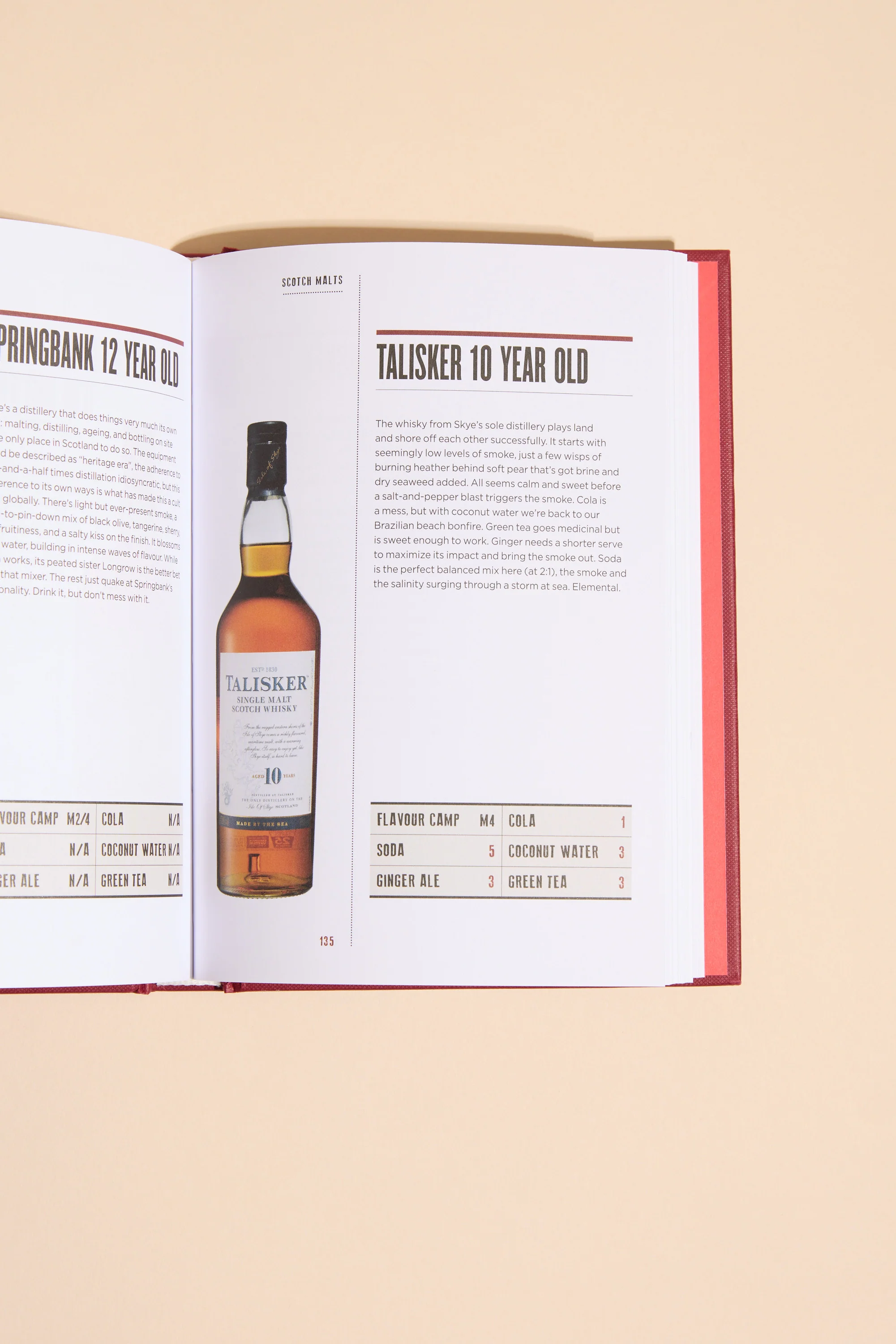Whisky The Manual - Image 3